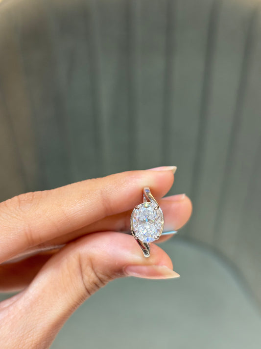 The Orbit Ring